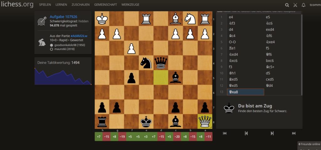 Lichess ist ein Projekt für die Schachgemeinschaft, von der